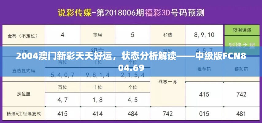 2004澳门新彩天天好运,状态分析解读——中级版FCN804.69