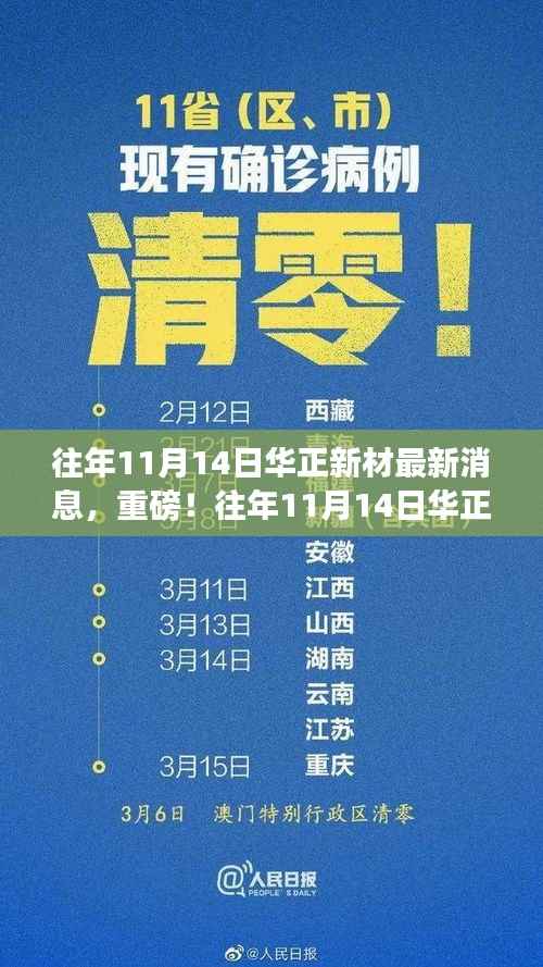 往年11月14日华正新材最新消息全解析与重磅新闻速递