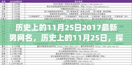 探寻最新男网名变迁之旅,历史上的11月25日与互联网文化共生时刻