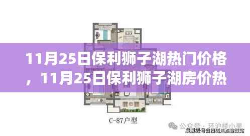 揭秘保利狮子湖房价热议背后的观点与立场,揭秘最新价格趋势分析