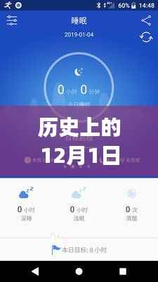优活手环app热门版回顾,历史上的12月1日回望与展望