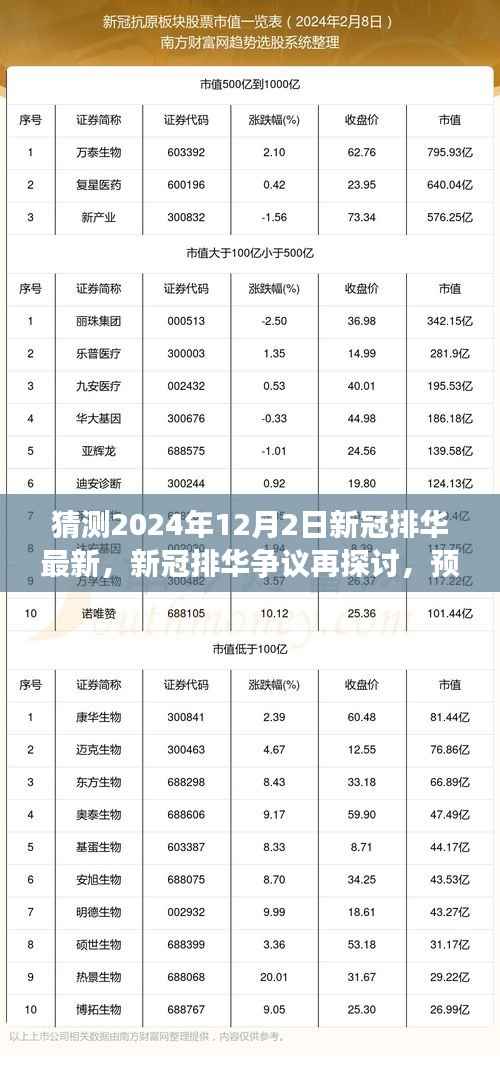 2024年视角下的新冠排华争议,最新动态、预测与反思