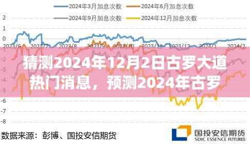 古罗大道未来一年热门消息展望,最新动态与预测(2024年展望)