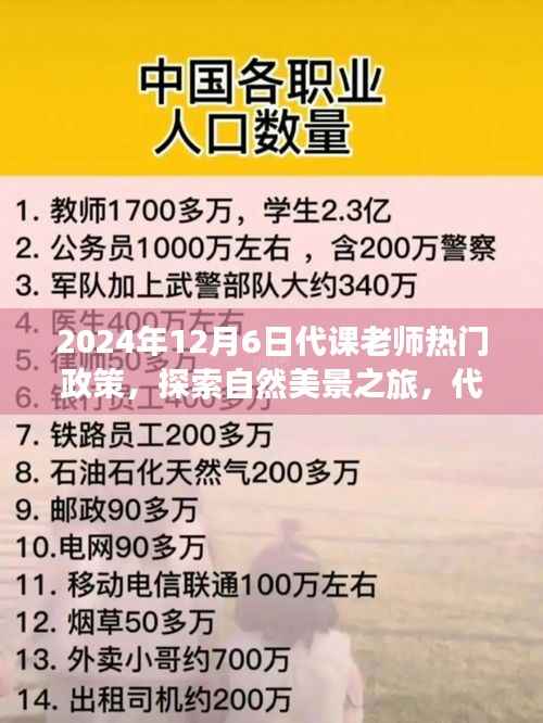 代课老师热门政策下的自然探索之旅,寻找内心的宁静与平和