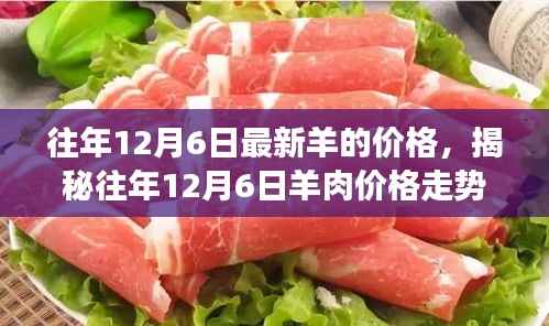 揭秘往年12月6日羊肉价格走势,市场分析、预测与最新价格资讯