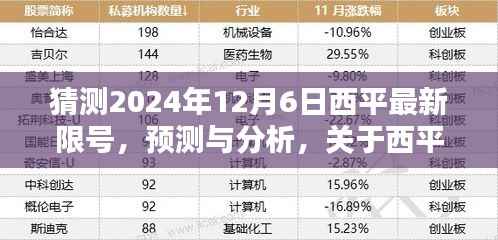 猜测2024年12月6日西平最新限号,预测与分析,关于西平市未来限号政策走向(以2024年12月6日为例)