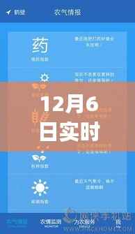 揭秘实时气温预报APP,气象科技的力量,以12月6日为例的实时气温预测解析