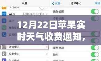 苹果实时天气收费通知背后的励志故事,自信与成就之光闪耀在变化之中