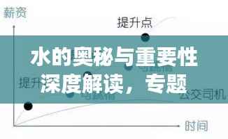 水的奥秘与重要性深度解读,专题阅读带您一探究竟