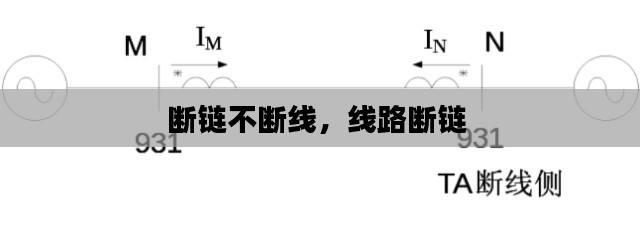 断链不断线，线路断链 