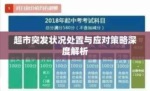 超市突发状况处置与应对策略深度解析