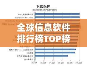 全球信息软件排行榜TOP榜单揭晓!
