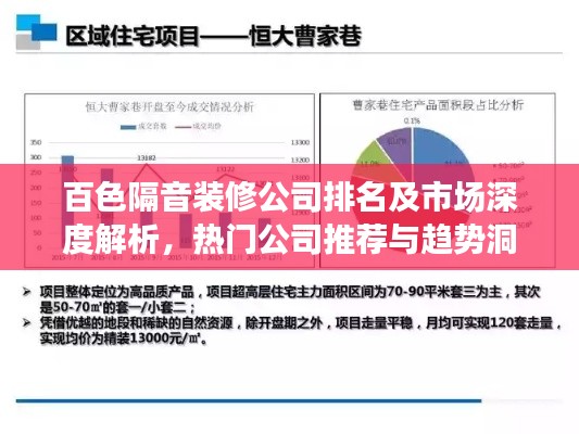 百色隔音装修公司排名及市场深度解析,热门公司推荐与趋势洞察