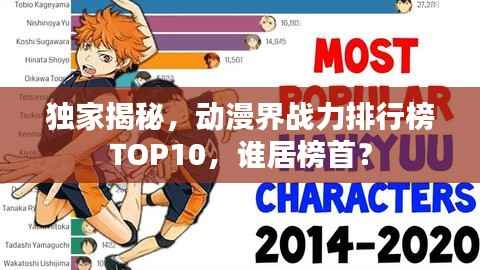 独家揭秘,动漫界战力排行榜TOP10,谁居榜首?