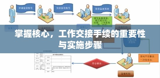 掌握核心，工作交接手续的重要性与实施步骤